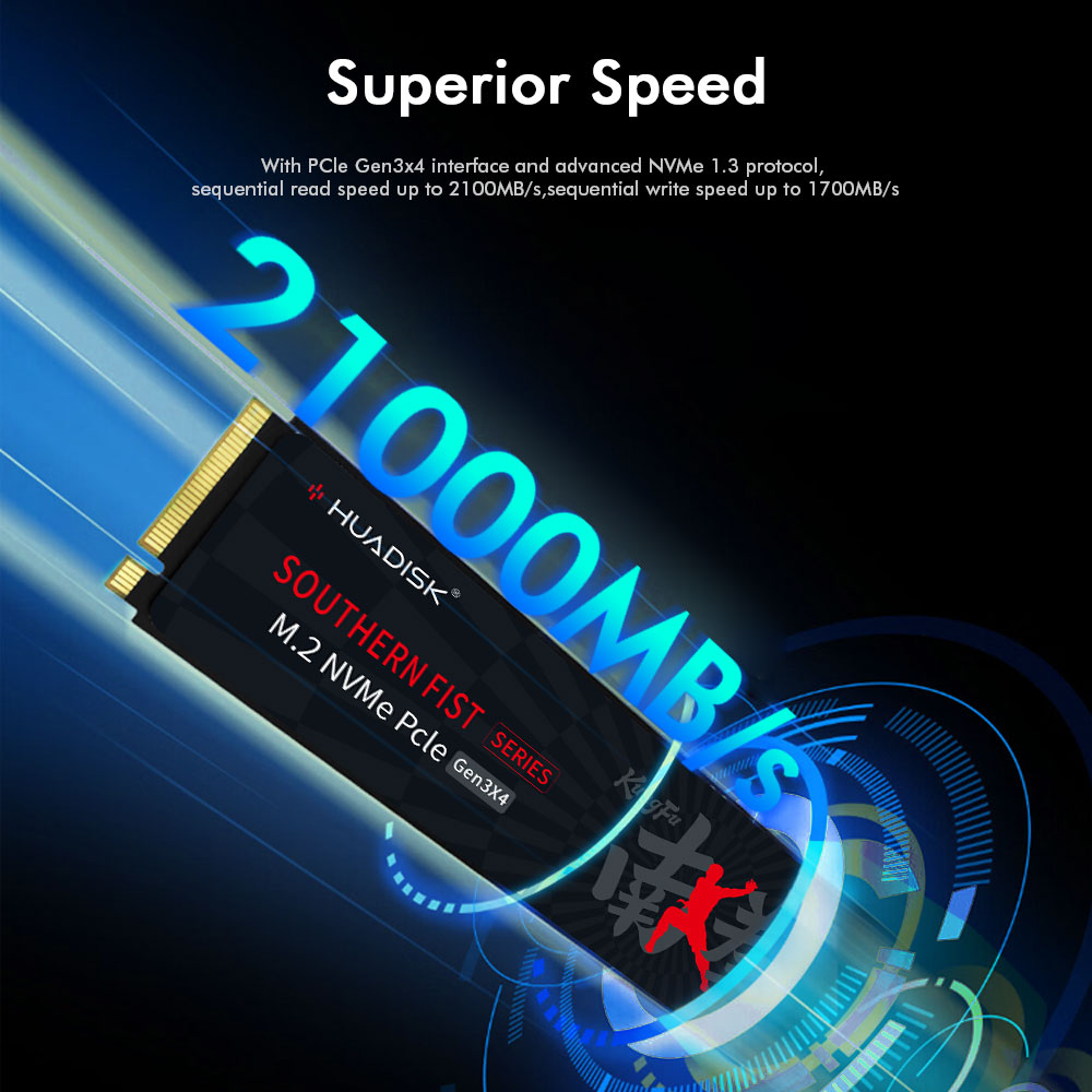 HUADISK SSD NVMe M2 1 TB 512 G - Samsung Ssd 980 Pro incelemesi ve fiyatı